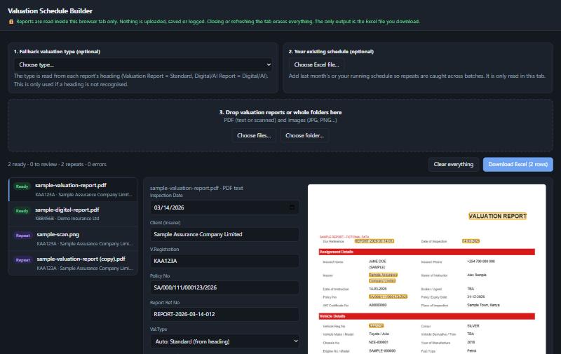 The tool showing four sample reports: two ready, two flagged as repeats, with the report page and highlighted source values beside the editable row